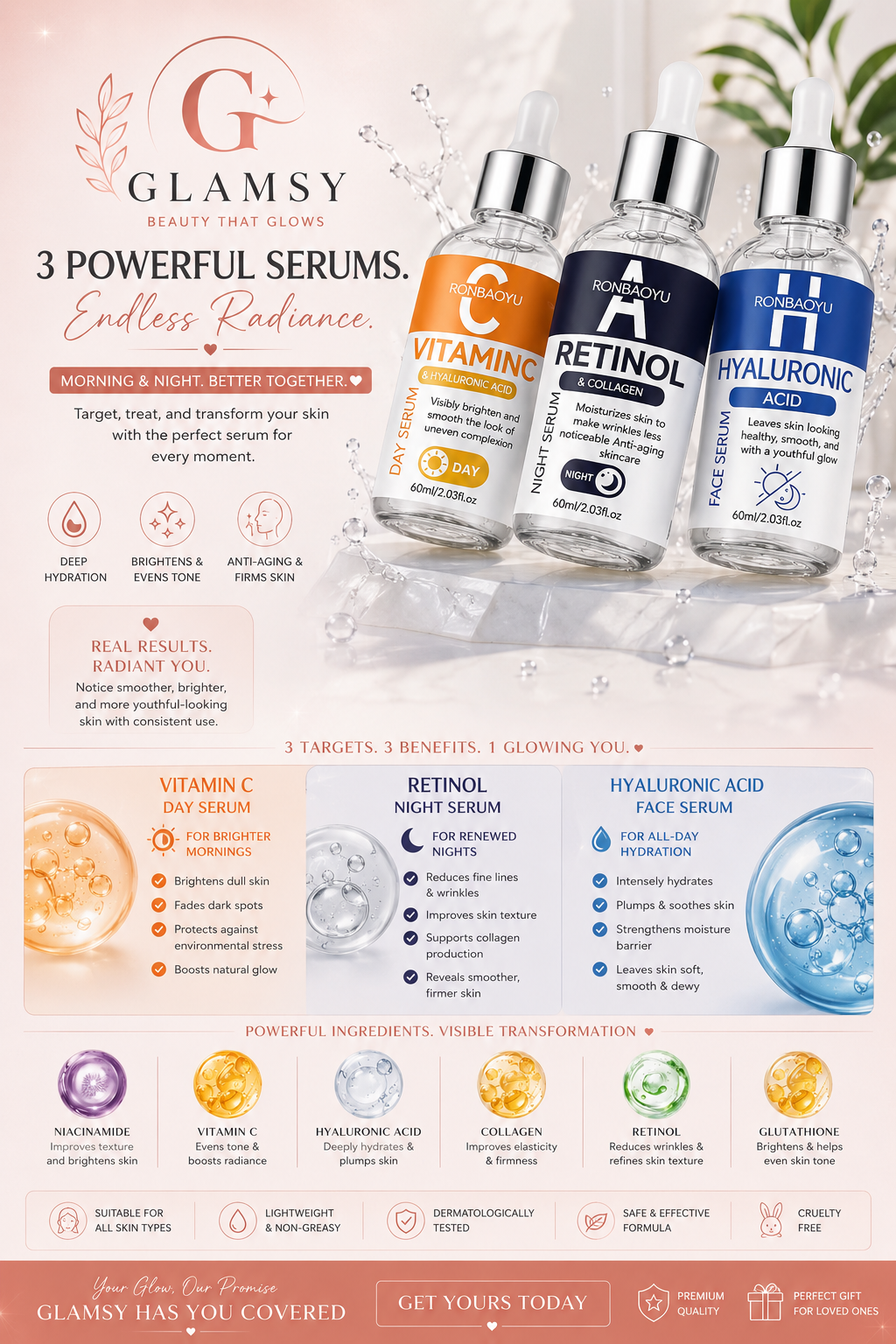 Vitamin C, Retinol & Hyaluronic Acid Serum Trio